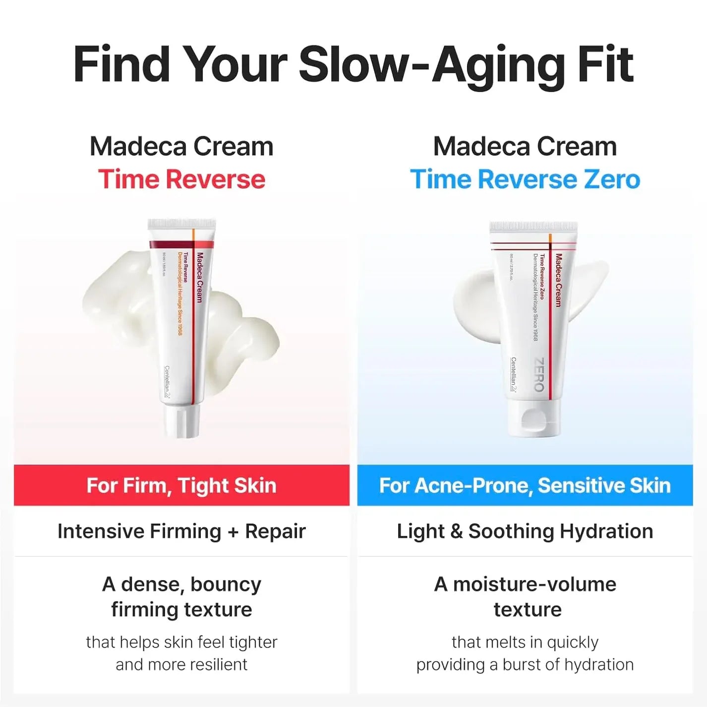 Centellian 24+ Madeca Time Reverse Zero Anti-Aging Cream – 80ml