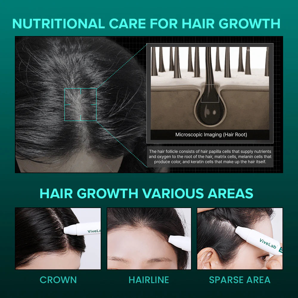 My Beauty Five Lab Hair, Scalp & Eyebrow Revitalizing Ampoule Set – 3 x 15ml