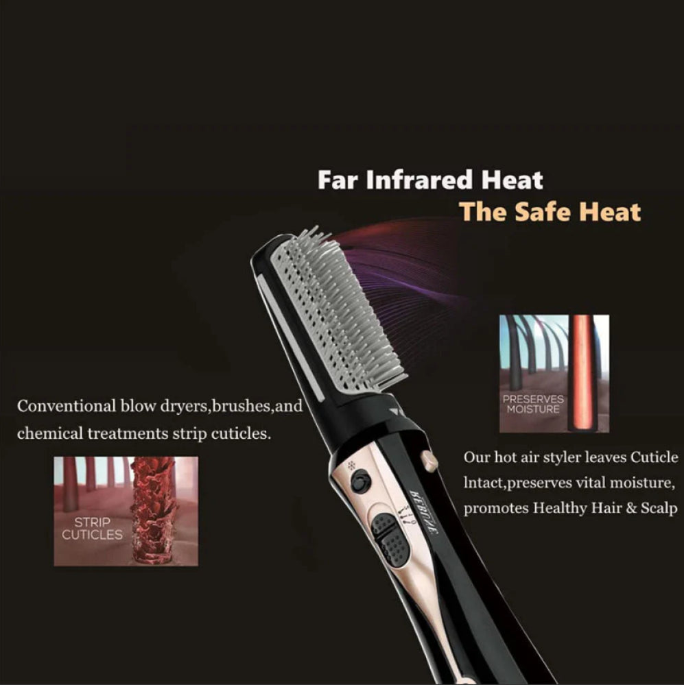 مصفف شعر 2 في 1 من ريبون – 1200 واط مع فرشتين(RE-2078-2)