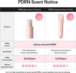 نتائج سيروم أبيب PDRN لتجدد البشرة