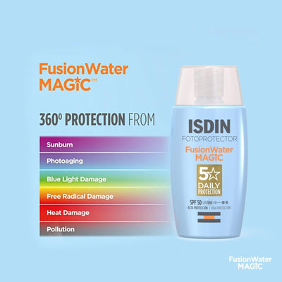 Isdin Photoprotector Water Magic Sunscreen - 50ml