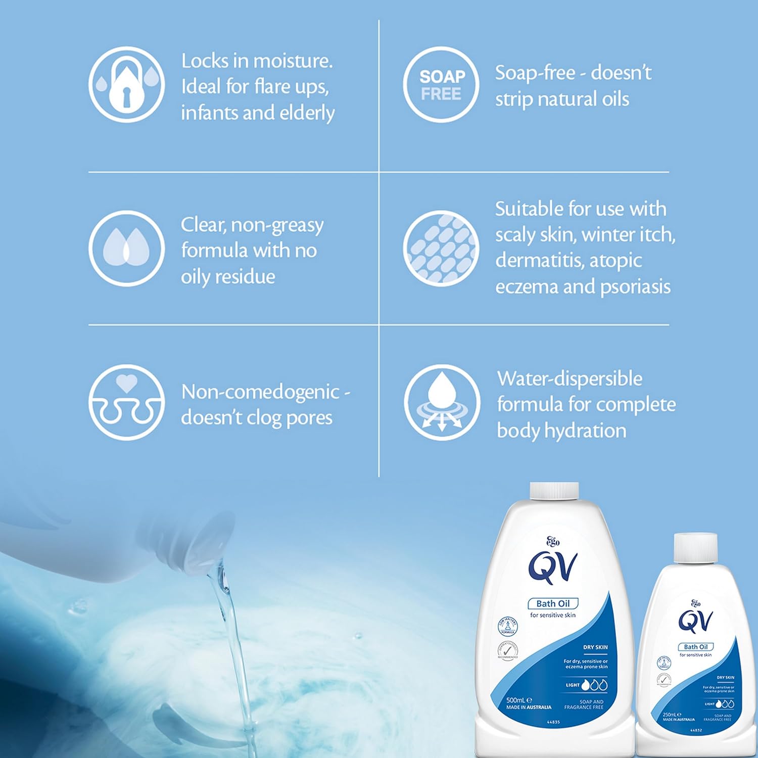 QV Bath Oil for Dry and Sensitive Skin - 250ml
