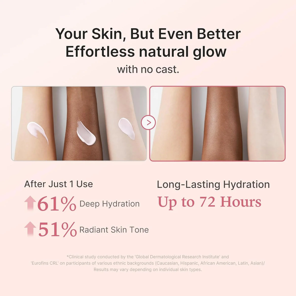واقي الشمس كولاجين جلو SPF 50+ - صورة 4